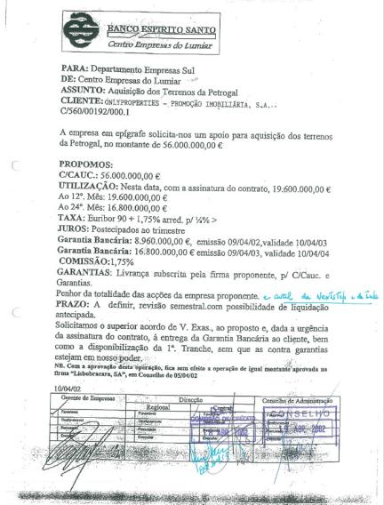 Financiamento do BES a uma empresa de Luís Filipe Vieira
