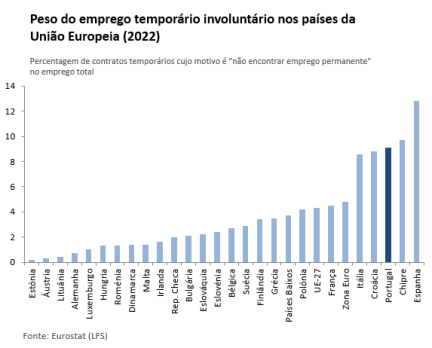 vf GRÁFICO 4